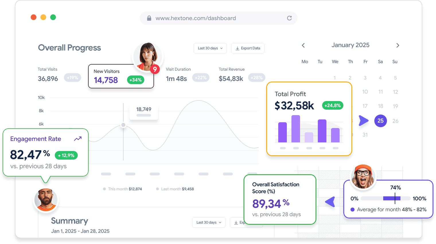 #1 Platform to Streamline Your Online Business - leyu